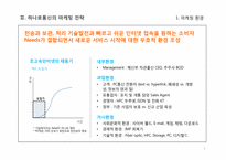 [마케팅관리] 후발사업자 SK브로드밴드의 마케팅 분석유선통신서비스 마케팅 분석(후발사업자 SK브로드밴드의 마케팅 분석)-7
