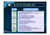 [글로벌협상전략] 한미 FTA 재협상과 대응방향-4