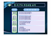 [글로벌협상전략] 한미 FTA 재협상과 대응방향-5