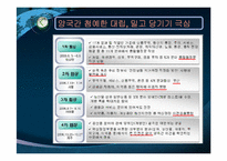 [글로벌협상전략] 한미 FTA 재협상과 대응방향-6