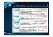 [글로벌협상전략] 한미 FTA 재협상과 대응방향-7