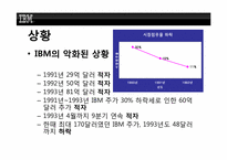 [조직행위론] IBM의 루 거스너(Louis V. Gerstner Jr.)의 리더쉽-8