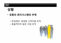 [조직행위론] IBM의 루 거스너(Louis V. Gerstner Jr.)의 리더쉽-11