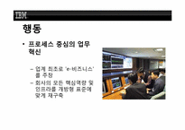 [조직행위론] IBM의 루 거스너(Louis V. Gerstner Jr.)의 리더쉽-17