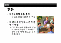 [조직행위론] IBM의 루 거스너(Louis V. Gerstner Jr.)의 리더쉽-19