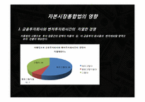 [금융시장론] 자본시장 통합법-3