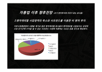 [금융시장론] 자본시장 통합법-8