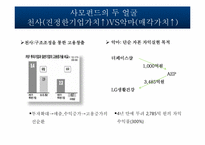 [증권시장론] 펀드사례 연구-7