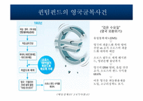 [증권시장론] 펀드사례 연구-18
