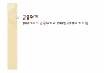 [국제경제학] 금융위기(2010그리스 금융위기와 1998한국IMF의 차이점)-1