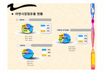 [소비윤리] 불매운동(보이콧)-8