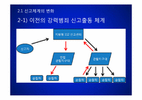 [경영조직론] 경찰조직-16