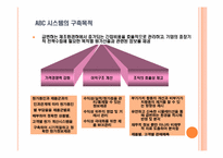 [고급관리회계] abc 활동기준원가(abc사례)-5