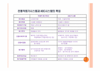 [고급관리회계] abc 활동기준원가(abc사례)-6