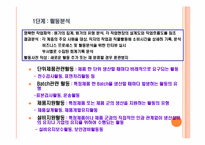 [고급관리회계] abc 활동기준원가(abc사례)-17