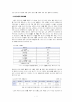 [사회복지행정론] 빈곤노인의 고용촉진과 소득보장 재사회화를 위한 프로그램-5
