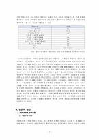 [사회복지행정론] 빈곤노인의 고용촉진과 소득보장 재사회화를 위한 프로그램-7