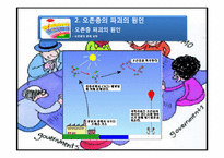 오존층파괴에 관한 협약-8