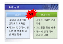 [청소년인권] 미성년 연예인에 대한 강간미수 및 성추행과 성희롱 사건 모의재판-14