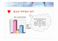 캠퍼스의 상업화에 관한 고찰-5