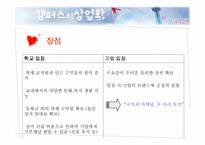 캠퍼스의 상업화에 관한 고찰-8