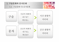 [현대사회와미디어] 마샬맥클루언의 The Medium is the Massage-5