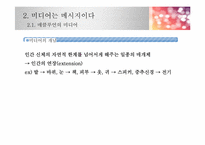 [현대사회와미디어] 마샬맥클루언의 The Medium is the Massage-8