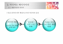 [현대사회와미디어] 마샬맥클루언의 The Medium is the Massage-11