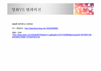 [현대사회와미디어] 마샬맥클루언의 The Medium is the Massage-17