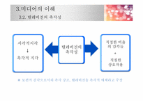 [현대사회와미디어] 마샬맥클루언의 The Medium is the Massage-18