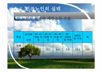 [사회복지행정론] 빈곤노인의 고용촉진과 소득보장 재사회화를 위한 프로그램-8