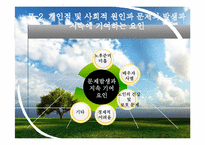 [사회복지행정론] 빈곤노인의 고용촉진과 소득보장 재사회화를 위한 프로그램-17