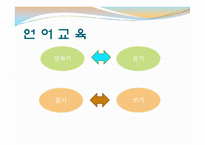 [영화와언어] 언어와 생활-3