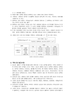 [토목환경공학] 모르타르 강도 시험-5