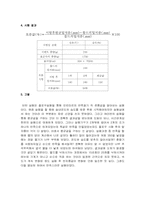 [토목환경공학] 시멘트 흐름 실험-3