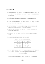 [토목환경공학] 잔 골재의 비중 및 흡수율 시험-4
