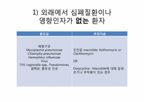 [감염학] 지역사회폐렴의 치료-7