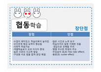 [교육방법및교육공학] 협동학습, 발견학습법 및 실험수업, 시범실습-6