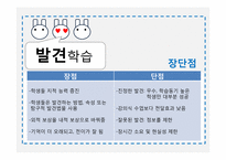 [교육방법및교육공학] 협동학습, 발견학습법 및 실험수업, 시범실습-15