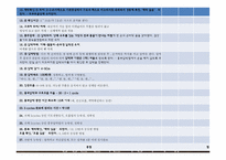 [보건교육] 심폐소생술-11