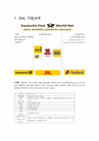 DHL의 인사관리 레포트-3