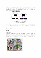 [유통관리] 의류산업의 유통구조-9