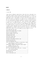 아모레 퍼시픽 성공적인 경영전략 사례-3