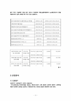 [환경마케팅] KCC 환경에 대하여-10