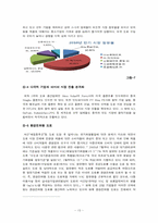 [환경마케팅] KCC 환경에 대하여-13
