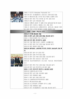 [생산혁신] LG화학의 혁신-3