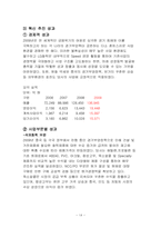 [생산혁신] LG화학의 혁신-14
