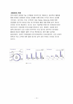 [생산혁신] LG화학의 혁신-15