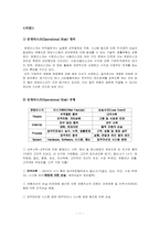 운영리스크 -개인정보유출-2