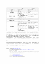 [외식산업론] 비비큐 BBQ 창업 성공 요인-10